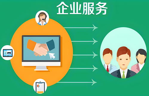 企業(yè)級(jí)圖片服務(wù)的價(jià)值與應(yīng)用